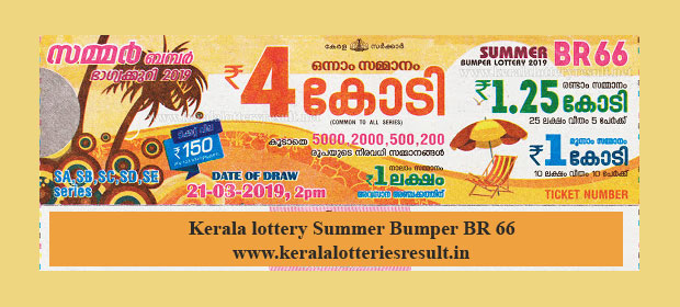 Summer Bumper Kerala