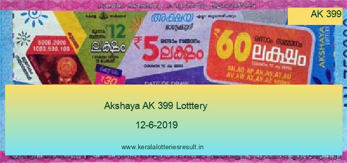 Akshaya Lottery AK 399 Result 12.6.2019