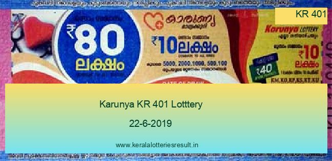 Karunya Lottery KR 401 Result 22.6.2019