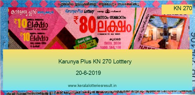 Karunya Plus Lottery KN 270 Result 20.6.2019 - Today Result