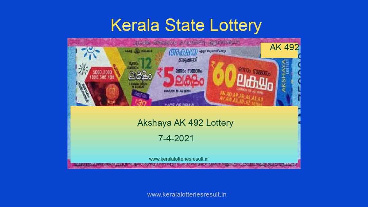 Akshaya Lottery AK 492 Result 7.4.2021 (Live Result)