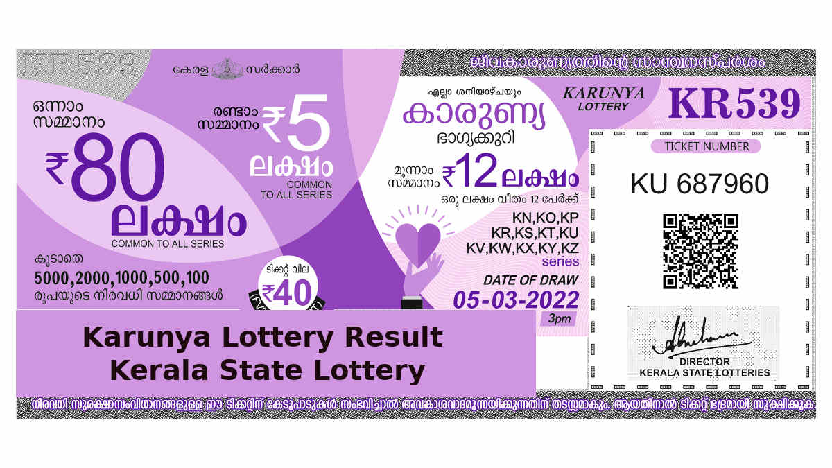 Karunya Lottery Result