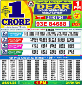 NAgaland 1PM rEsult 24.1.2024