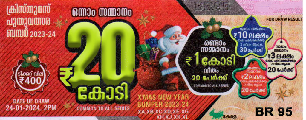 Kerala New Year Bumper
