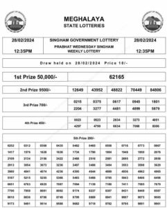 Meghalaya Singham Morning Result 28.2.2024