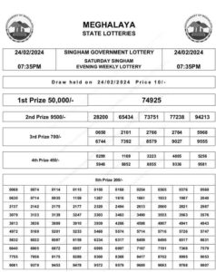 Meghalaya Singham Lottery result 7.35 PM