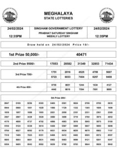 Meghalaya Singham Morning Result 24.2.2024