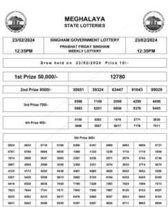 Meghalaya Singham Friday Lottery Result 23.2.2024