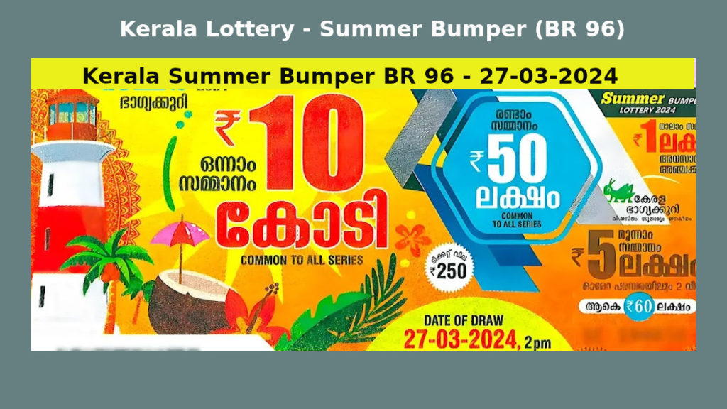 Kerala Lottery Result Kerala Lottery 31.03.2024Weekly and Bumpe