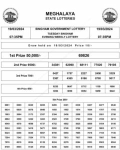 Meghalaya Singham Evening Result March 19