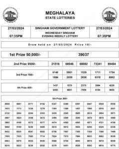 Meghalaya Singham result March 27