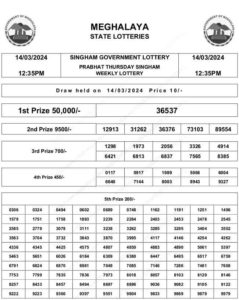 Meghalaya Singham Morning Result 14.3.2024