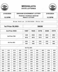 Meghalaya Singham Morning Result March 21st