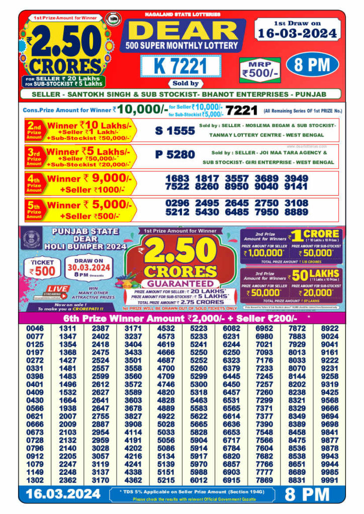 Nagaland Dear 500 Super Lottery Result