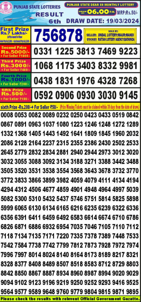 Punjab dear 50 Monthly Lottery Result