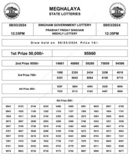 Singham Result March 8, 2024