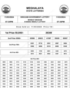 MEghalaya Simgham Evening Result march 11