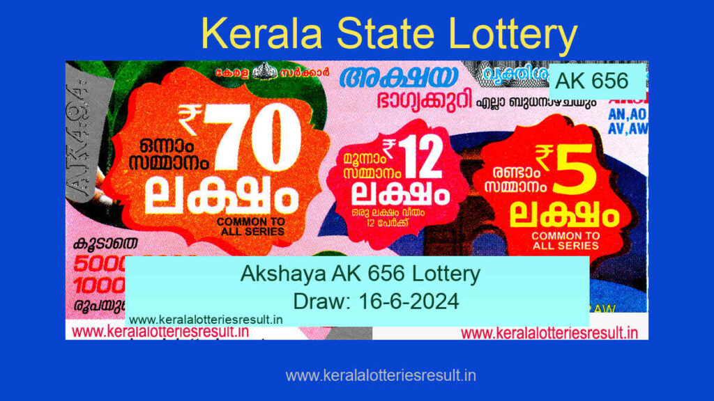 Akshaya AK 656 Result Kerala Lottery 16.6.2024