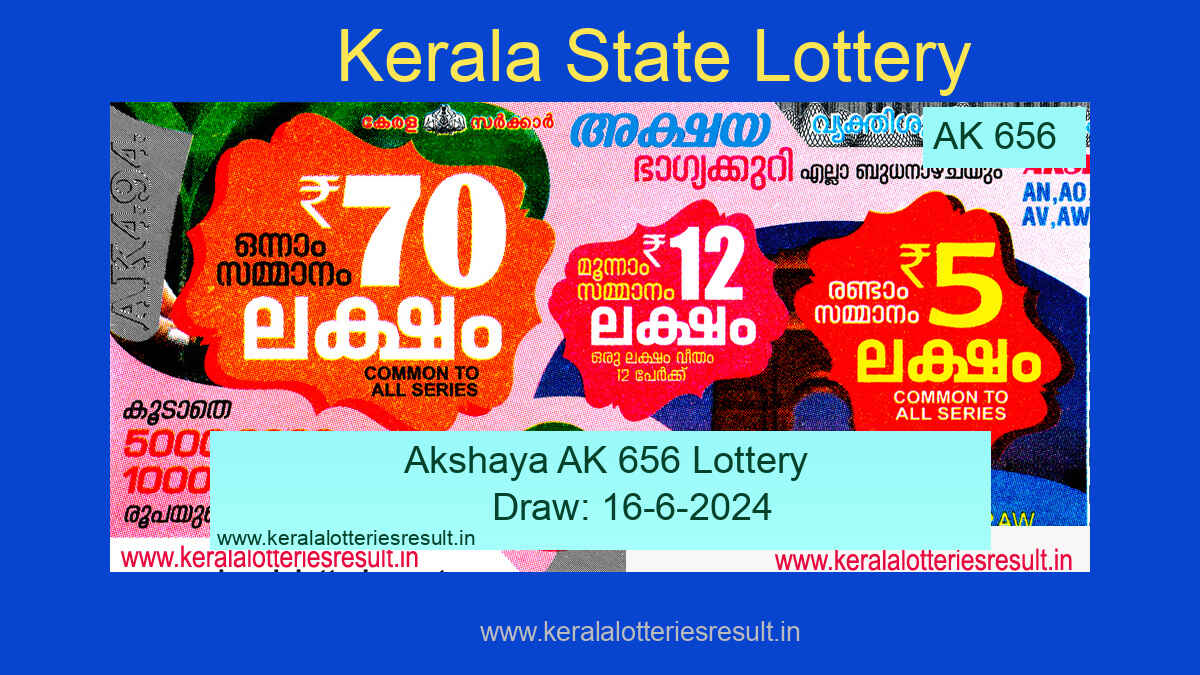 Akshaya AK 656 Result Kerala Lottery 16.6.2024