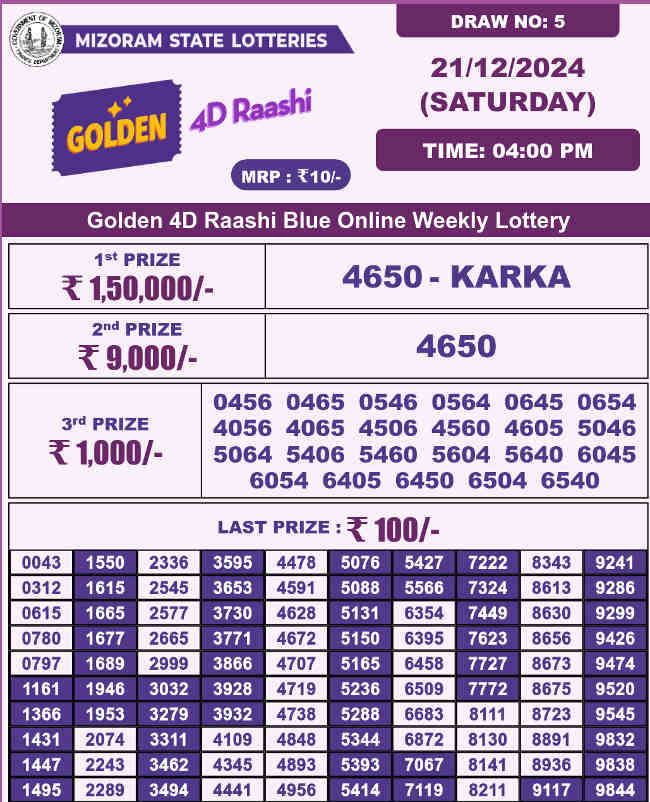 Golden 4d lottery 4pm result 21.12.2024