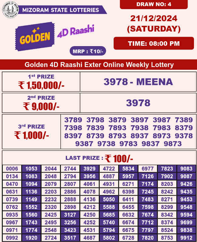 Golden 4d lottery 8pm result 21.12.2024