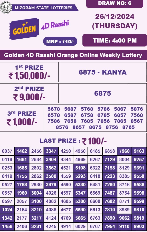 Golden 4D Lottery 4pm Result 26.12.2024