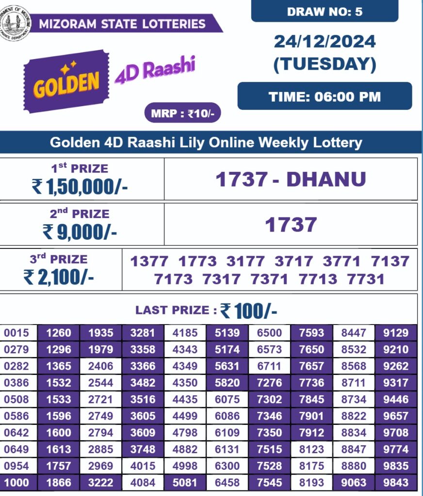 Golden 4d lottery 6pm result 24.12.2024