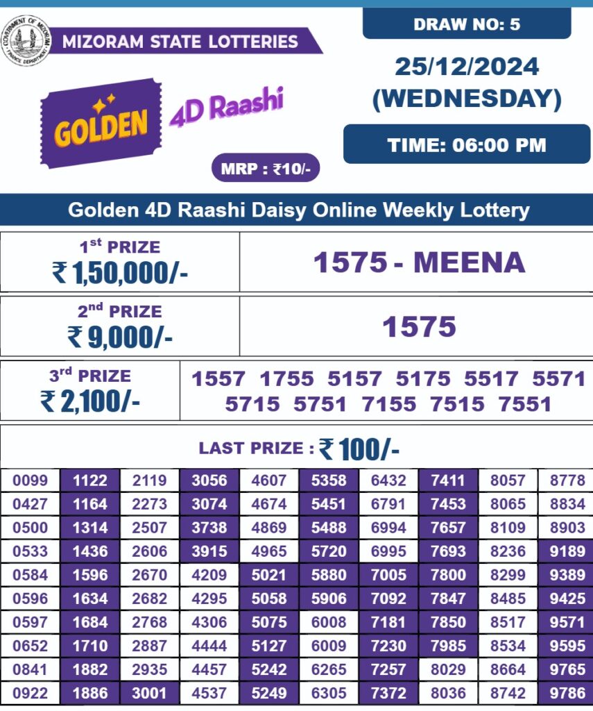 Golden 4d lottery 6pm result 25.12.2024