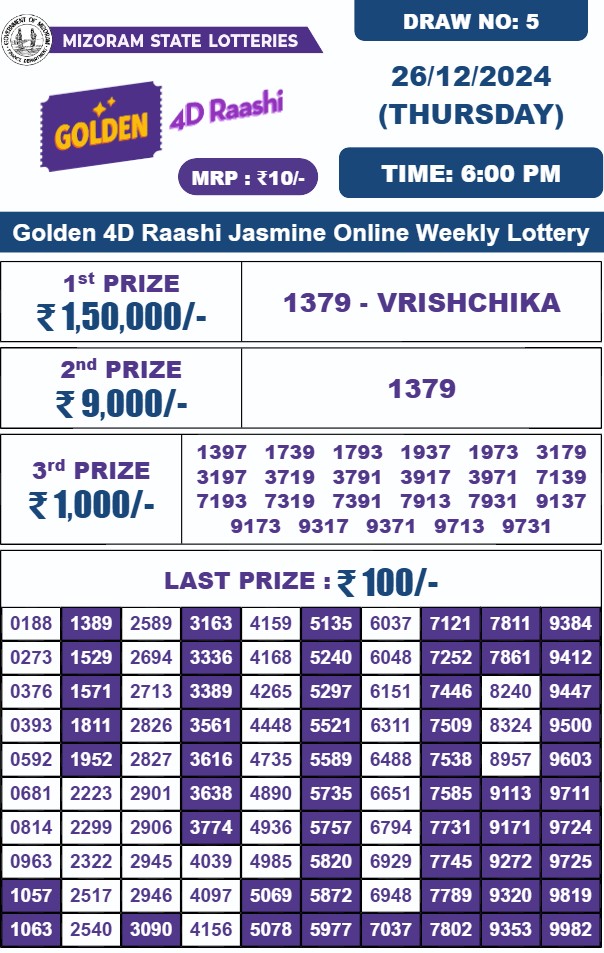 Golden 4d lottery 6pm result 26.12.2024