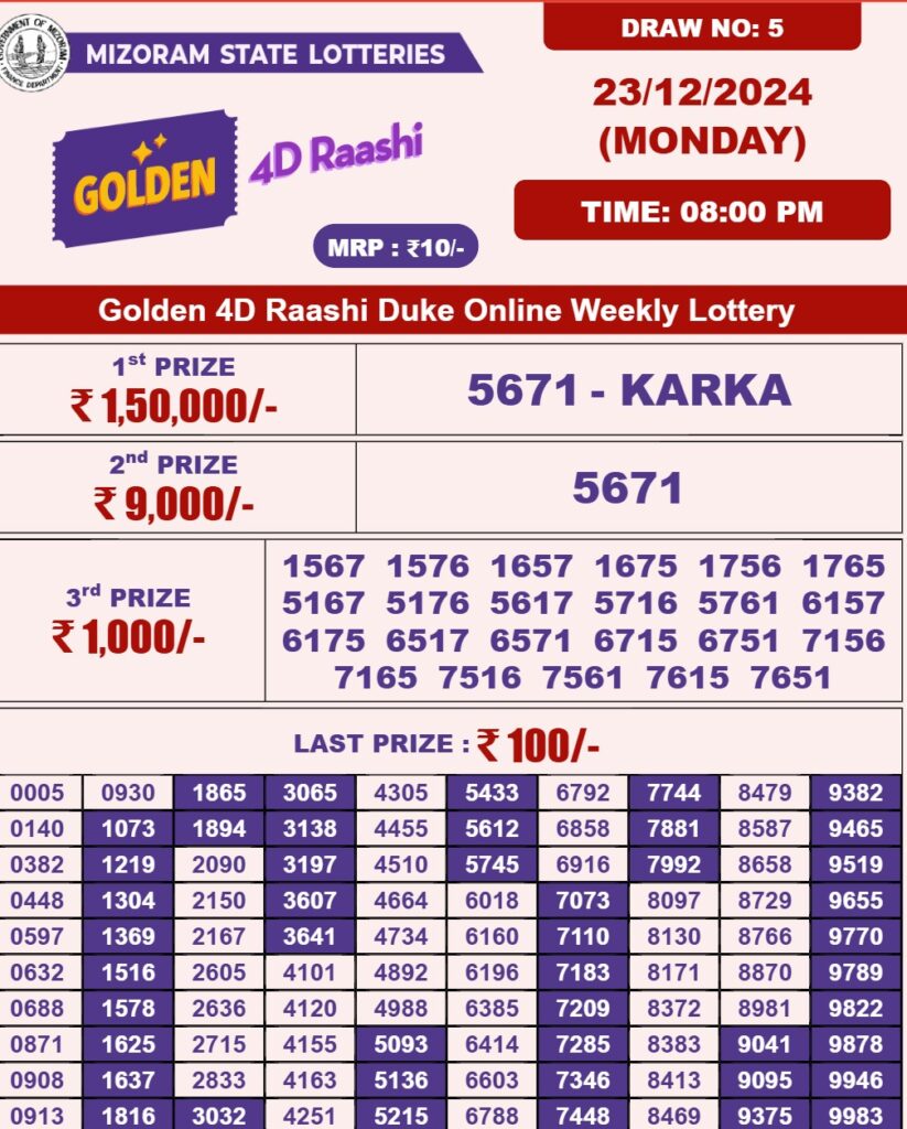 Golden 4d lottery 8pm result 23.12.2024