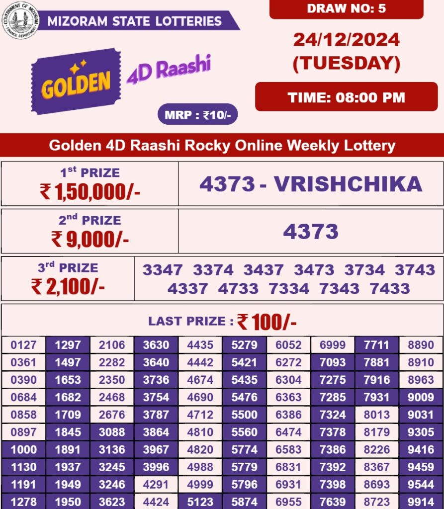 Golden 4d lottery 8pm result 24.12.2024