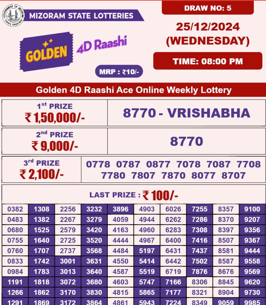 Golden 4d lottery 8pm result 25.12.2024