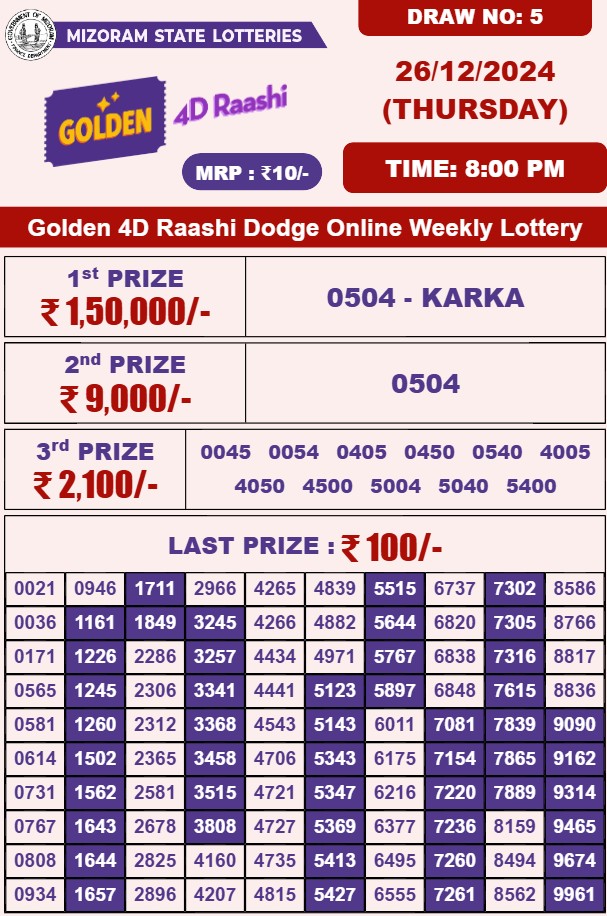 Golden 4d lottery 8pm result 26.12.2024