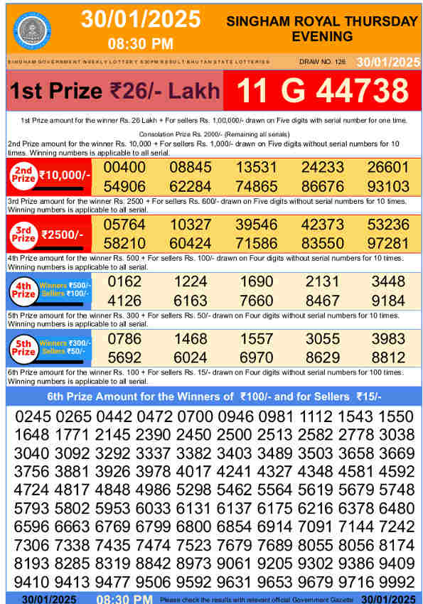 Singham Lottery result 8.30 PM 30.1.2025