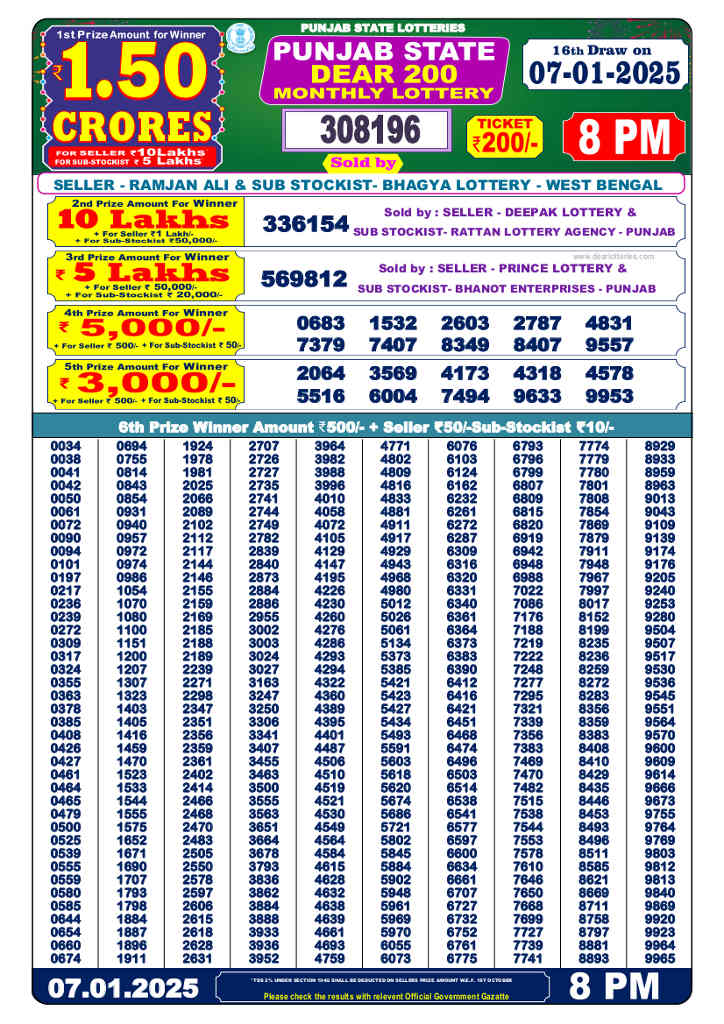 Punjab Dear 200 Result 7.1.2025