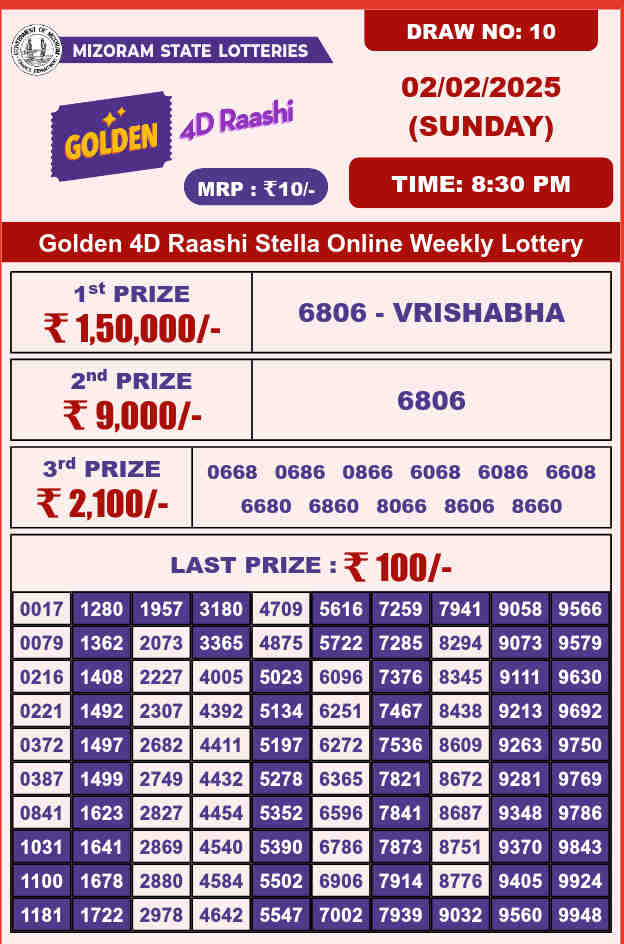 Golden 4d lottery 8.30pm result 2.2.2025