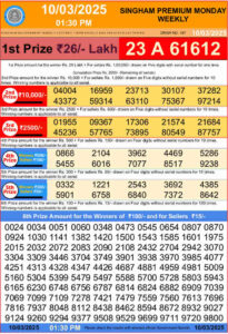 Bhutan Singham Lottery 1.30 pm result 10.3.2025