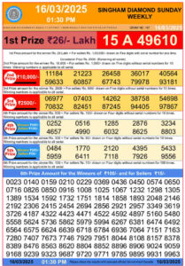 Bhutan Singham Lottery 1.30 pm result 16.3.2025