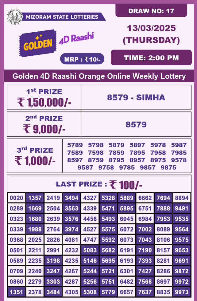 Golden 4d lottery 2pm result 13.3.2025