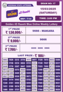 Golden 4d lottery 2pm result 15.3.2025
