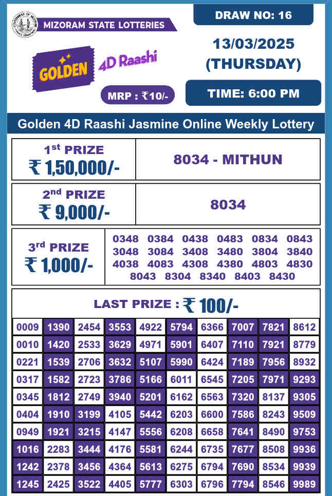 Golden 4d lottery 6pm result 13.3.2025