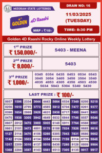 Golden 4d lottery 8.30 pm result 11.3.2025