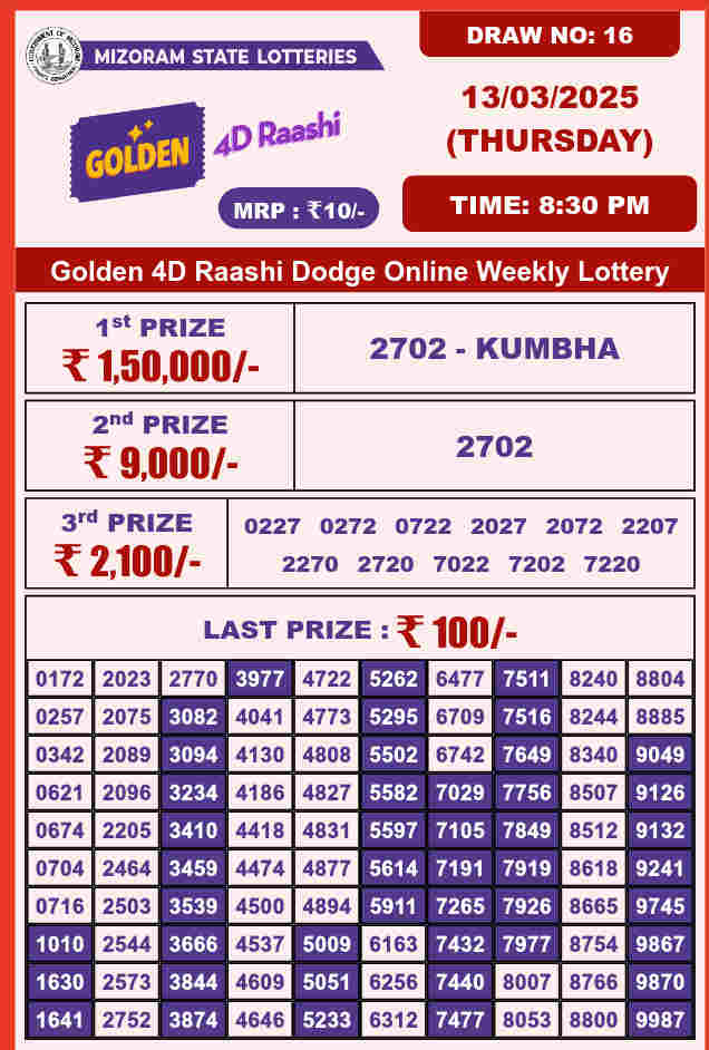 Golden 4d lottery 8.30 pm result 13.3.2025