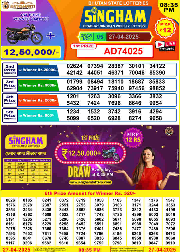 Bhutan state singham 8.35 result