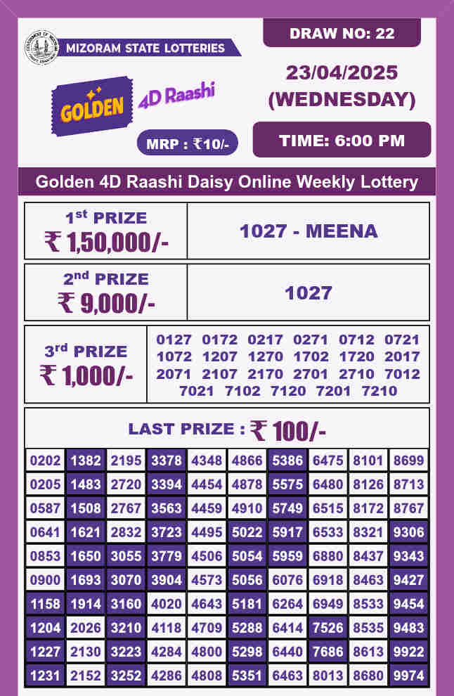 Golden 4d lottery 6 pm result 23.4.2025