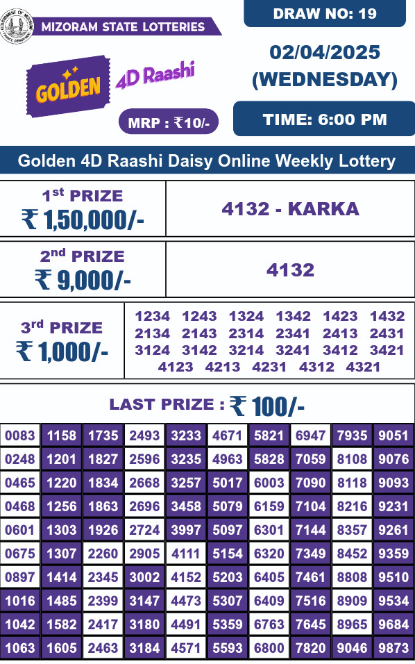 Golden 4d lottery 6pm result 2.4.2025