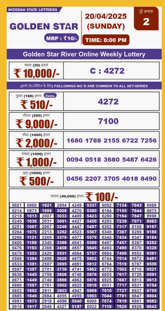 Golden star lottery 8 pm result 20.4.2025