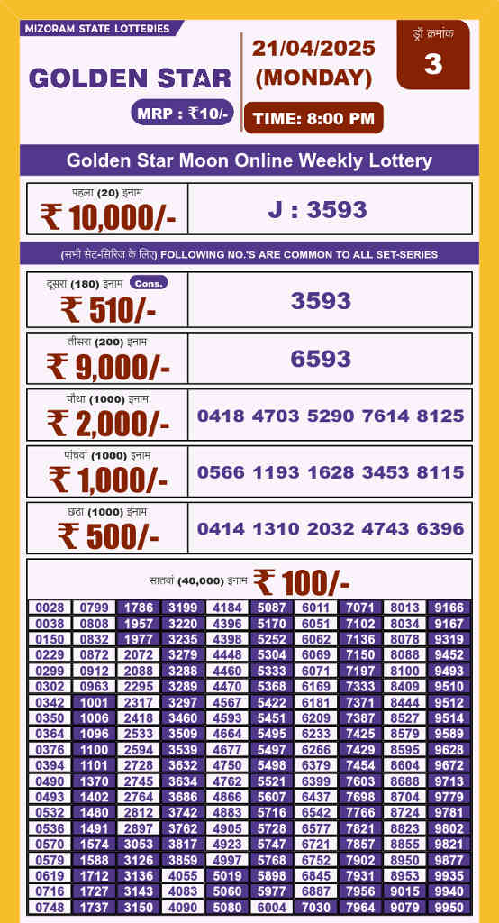 Golden star lottery 8 pm result 21.4.2025