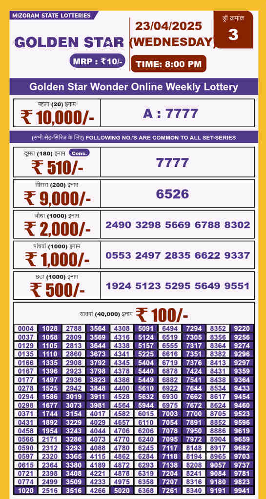 Golden Star 8 pm result 23.4.2025