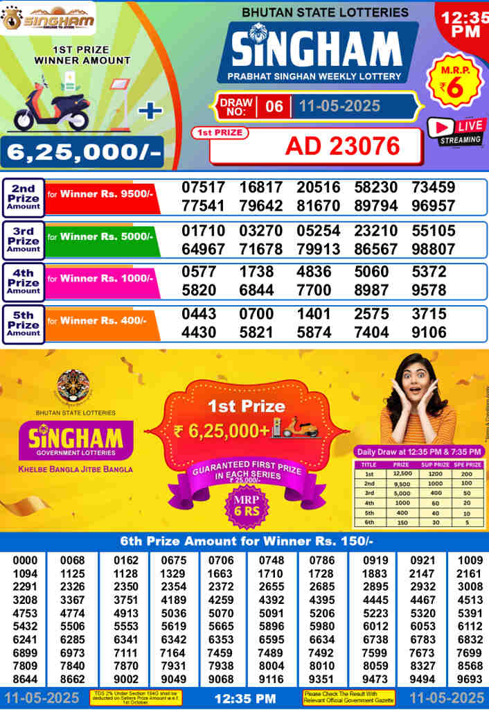 Bhutan Singham 12.35 pm Result 13.5.2025